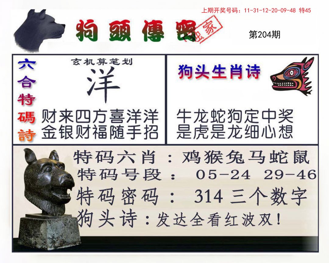 2024204期狗头传密
