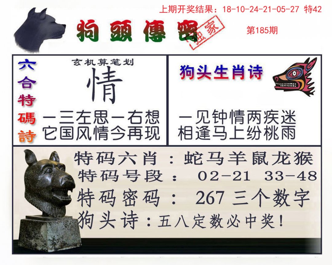 2024185期狗头传密