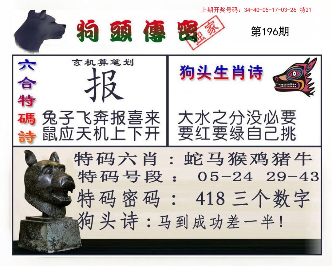 2024196期狗头传密