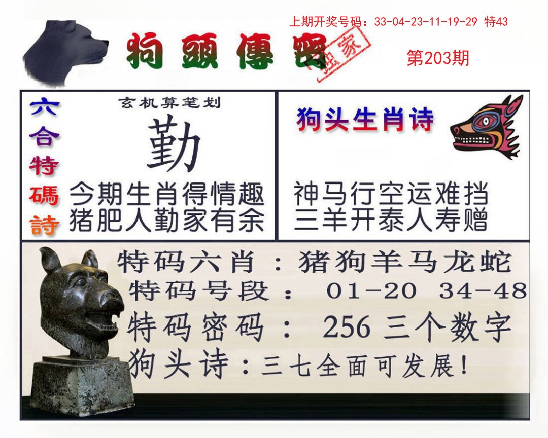 2024203期狗头传密