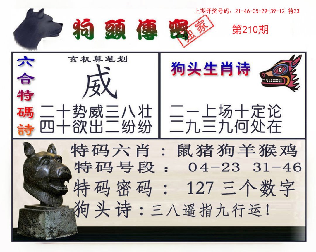 2024210期狗头传密