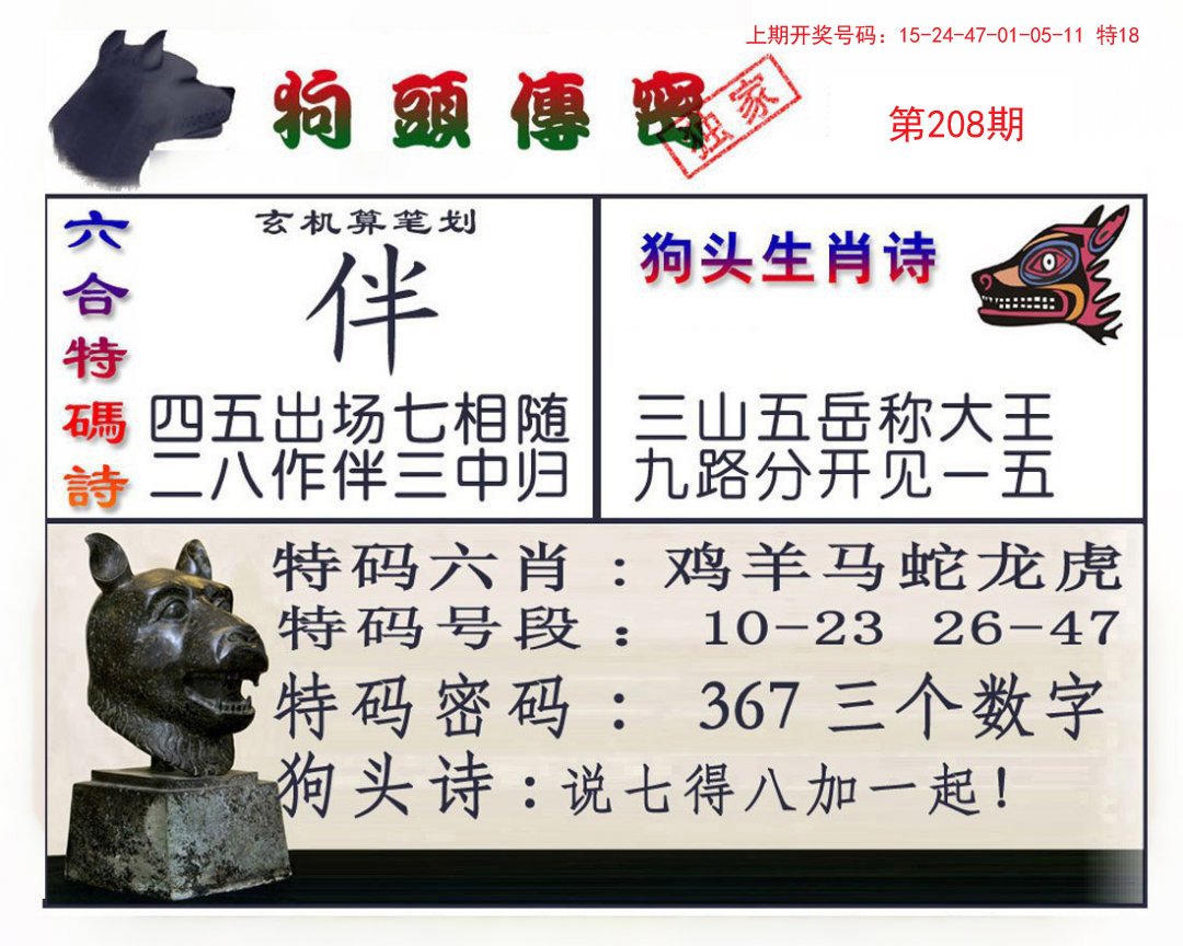 2024208期狗头传密