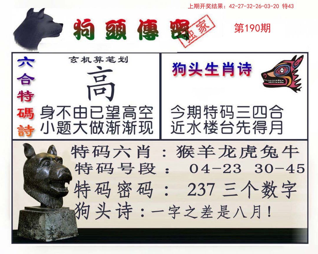 2024190期狗头传密