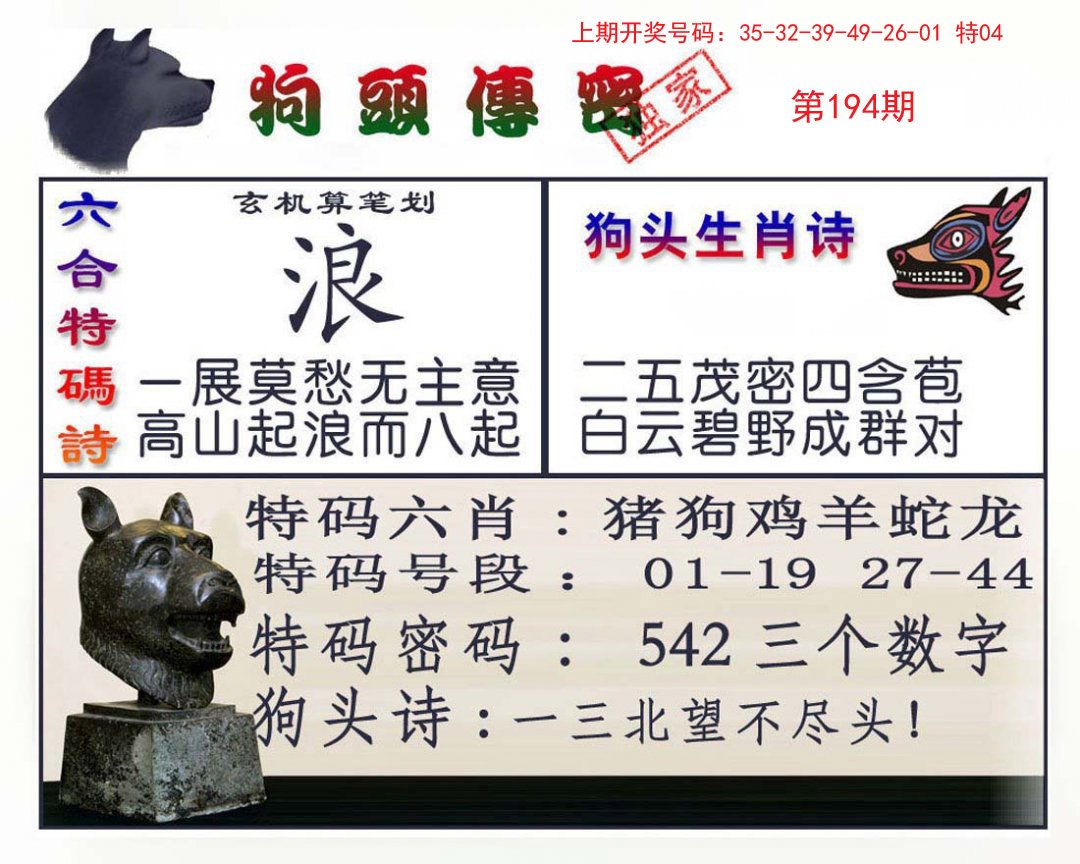 2024194期狗头传密