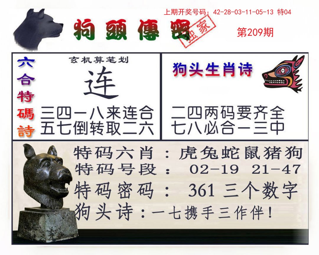 2024209期狗头传密