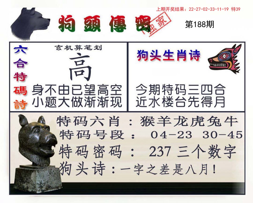 2024188期狗头传密