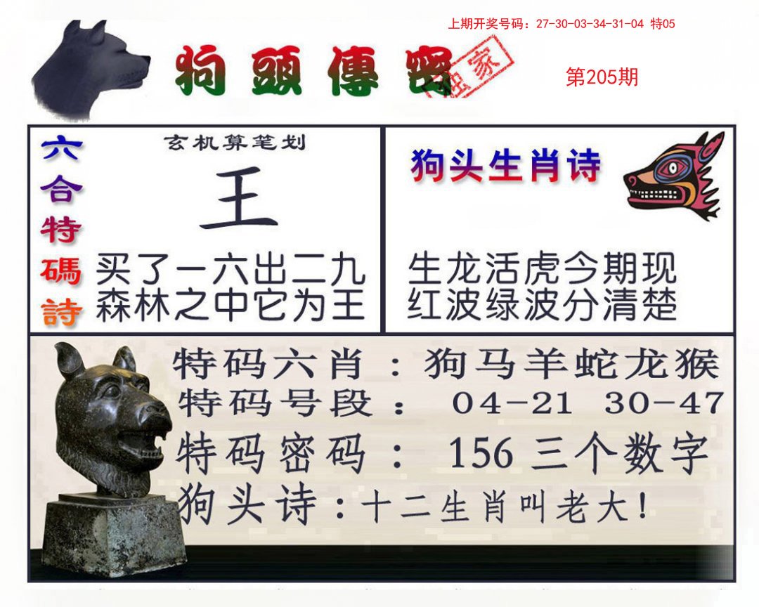 2024205期狗头传密