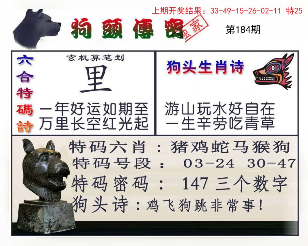 2024184期狗头传密