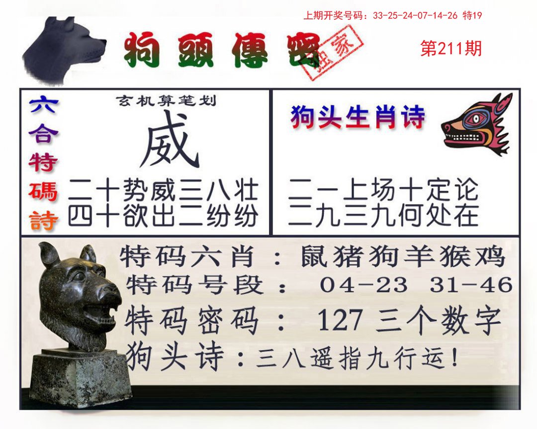 2024211期狗头传密