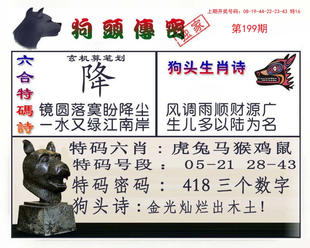 2024199期狗头传密