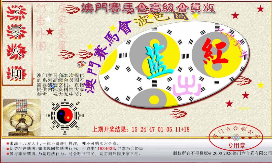 2024208期赛马会高级波色图