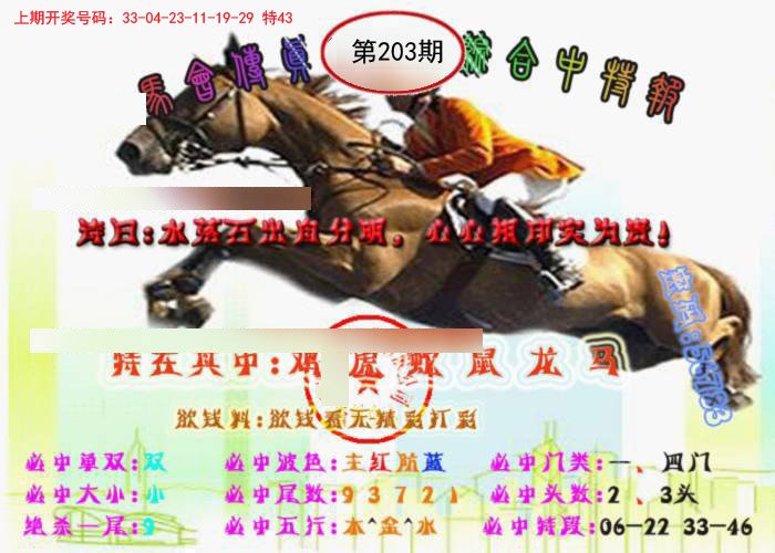 2024203期马会传真-综合报