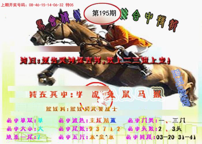 2024195期马会传真-综合报