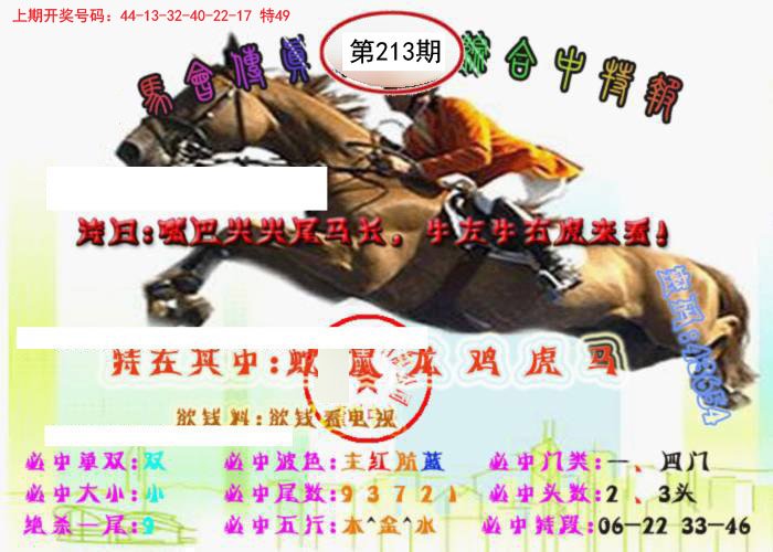 2024213期马会传真-综合报