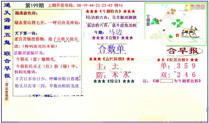2024199期新联合早报