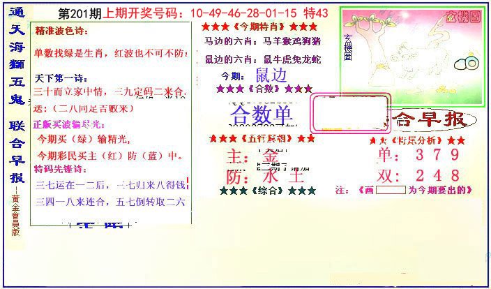 2024201期新联合早报