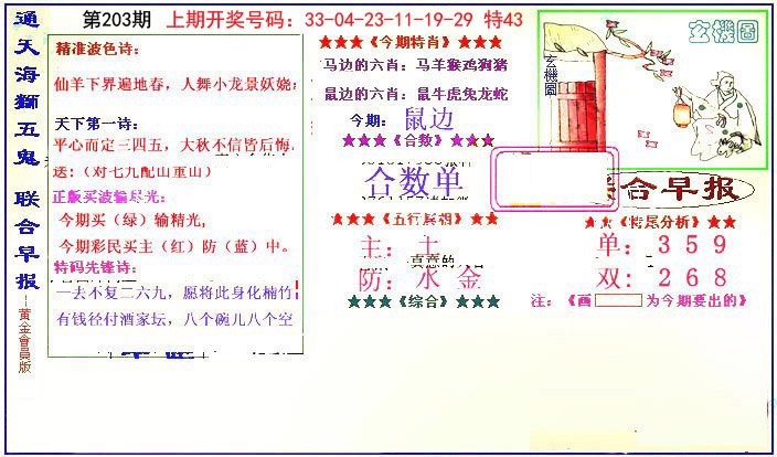 2024203期新联合早报
