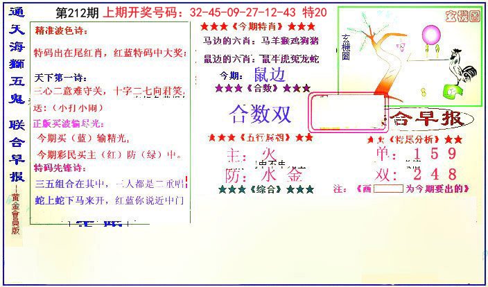 2024212期新联合早报