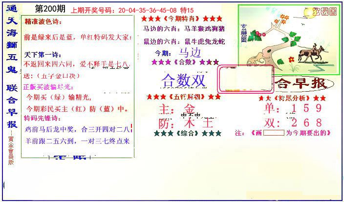 2024200期新联合早报