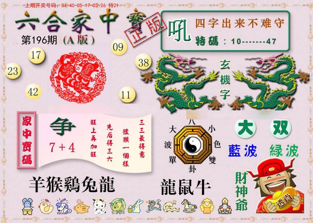 2024196期六合家中宝A