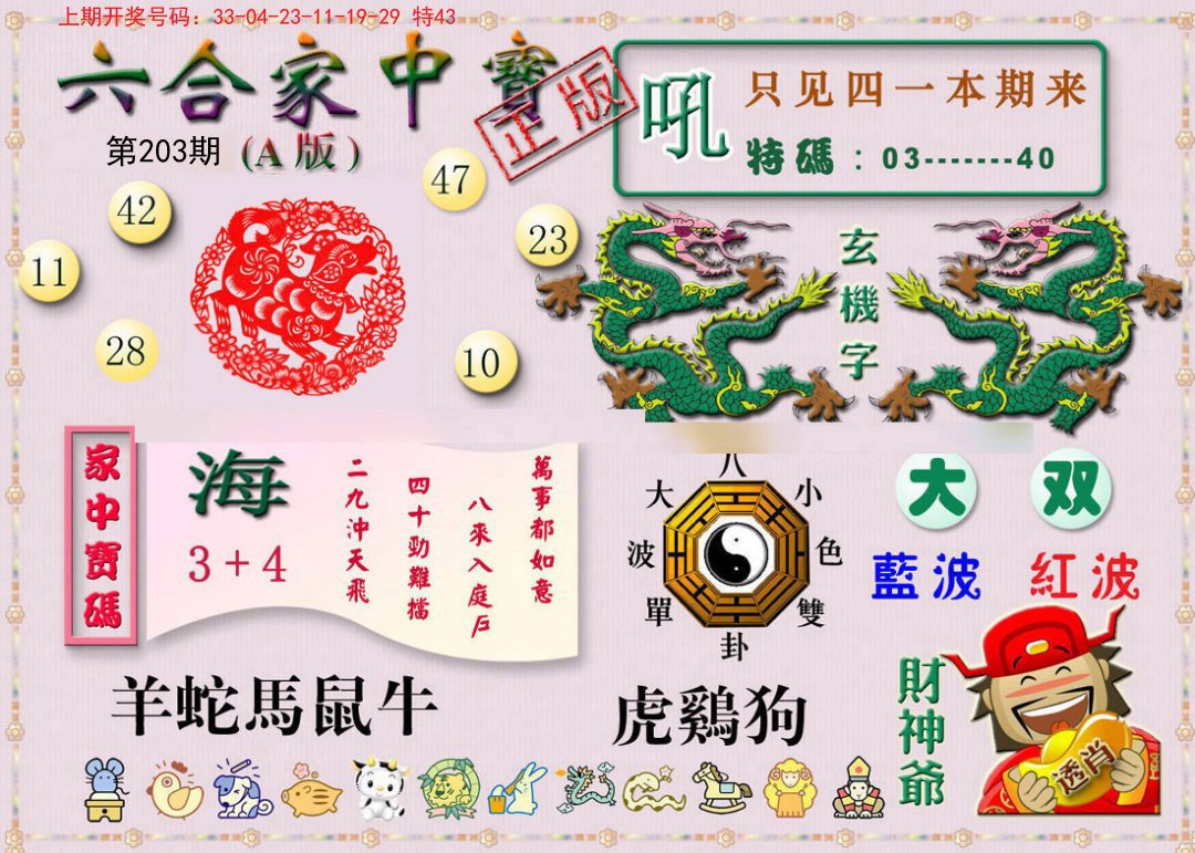 2024203期六合家中宝A