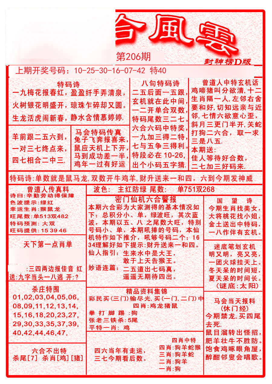 2024206期六合风云A