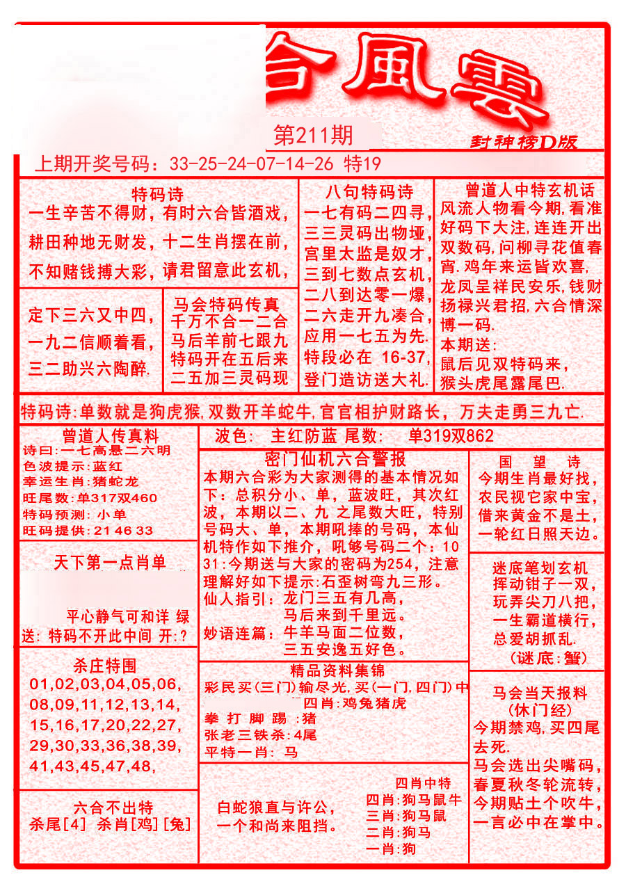 2024211期六合风云A
