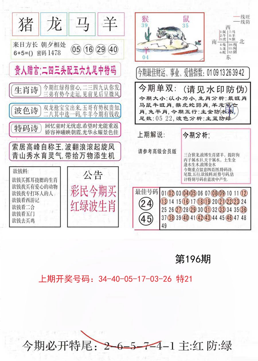 2024196期凤凰闲情A