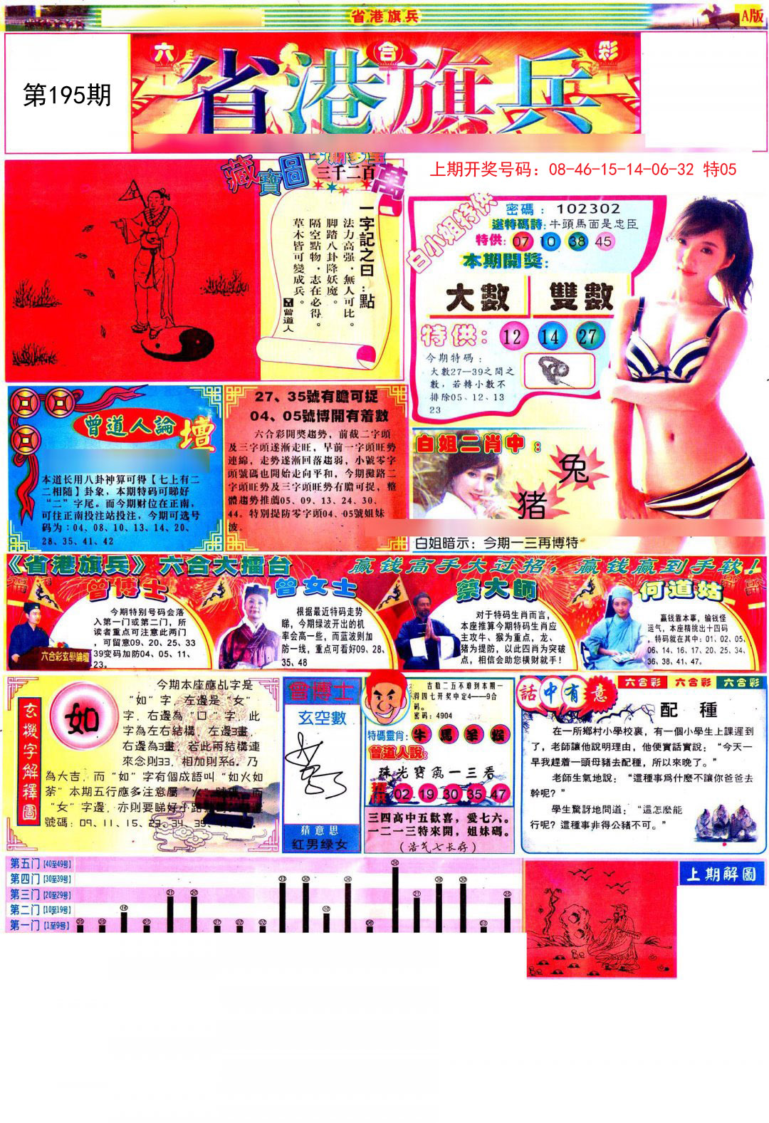 2024195期彩道A