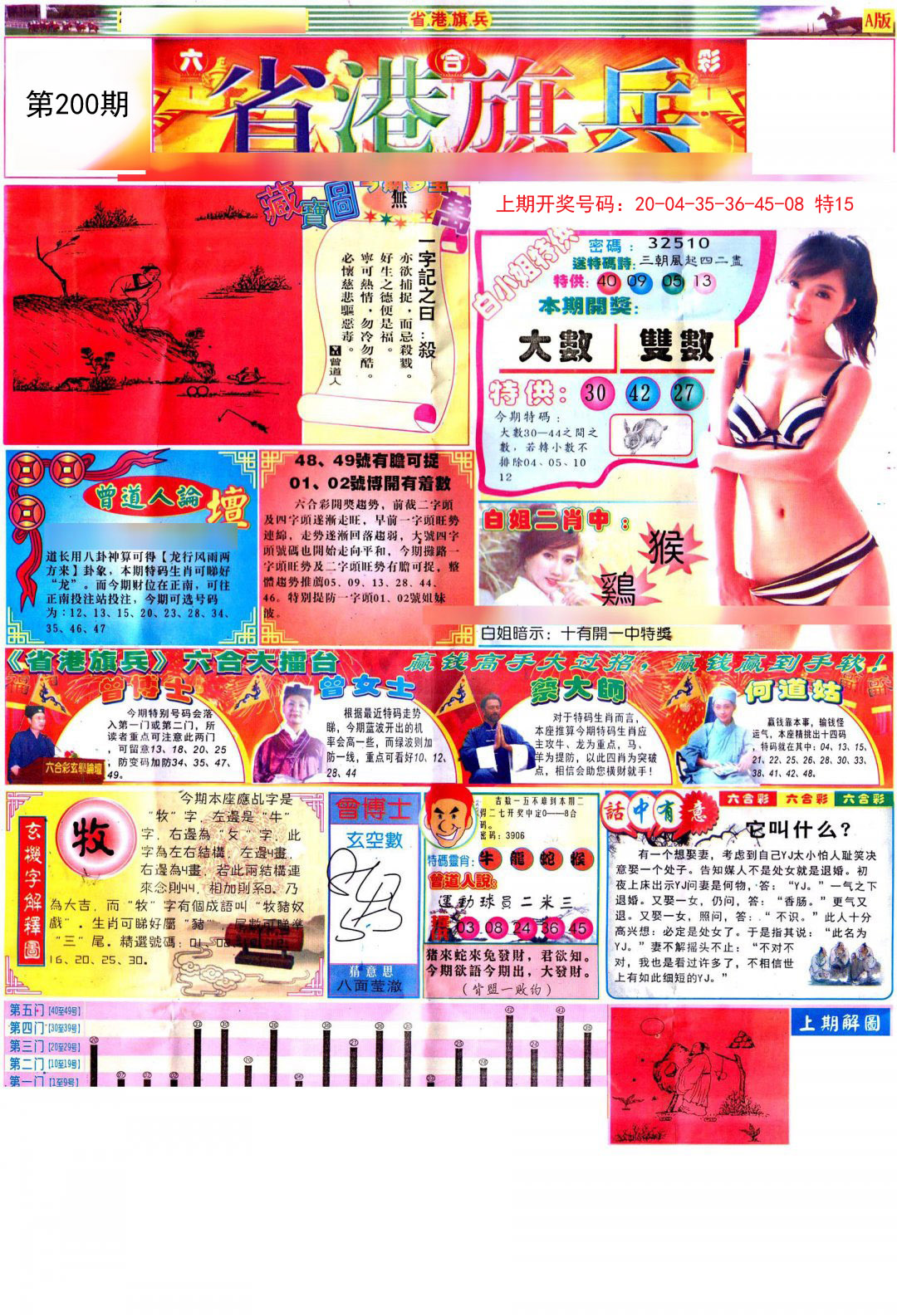 2024200期彩道A