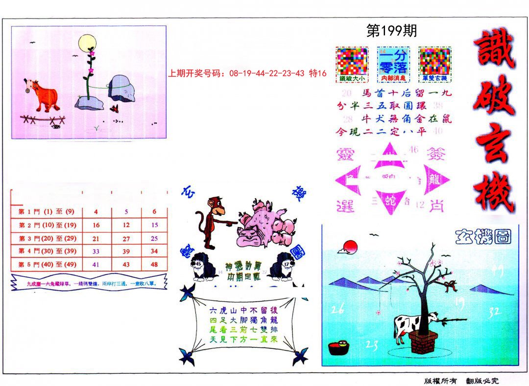 2024199期识破玄机