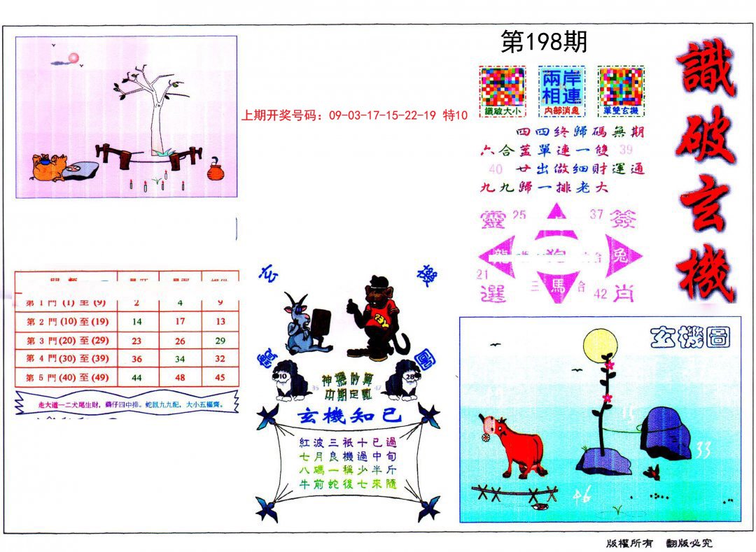 2024198期识破玄机