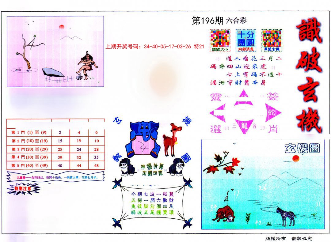 2024196期识破玄机