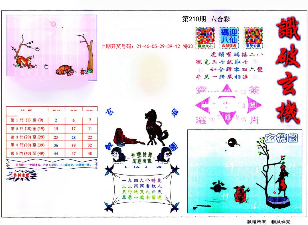 2024210期识破玄机