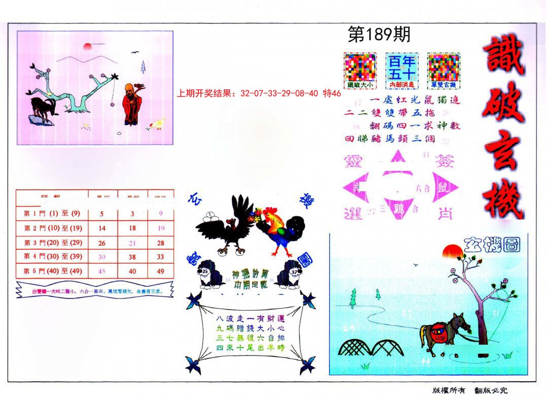 2024189期识破玄机