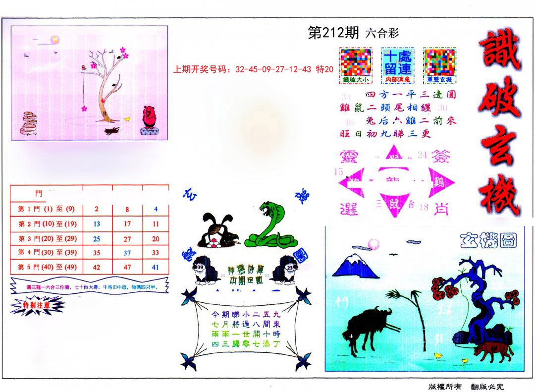 2024212期识破玄机