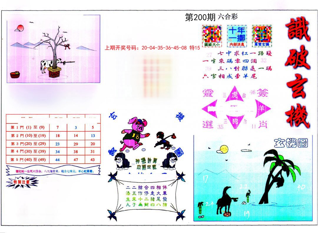 2024200期识破玄机