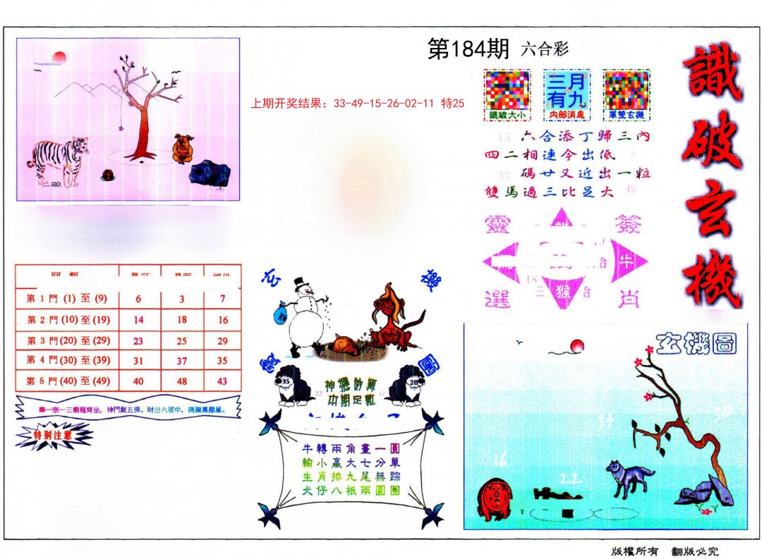 2024184期识破玄机