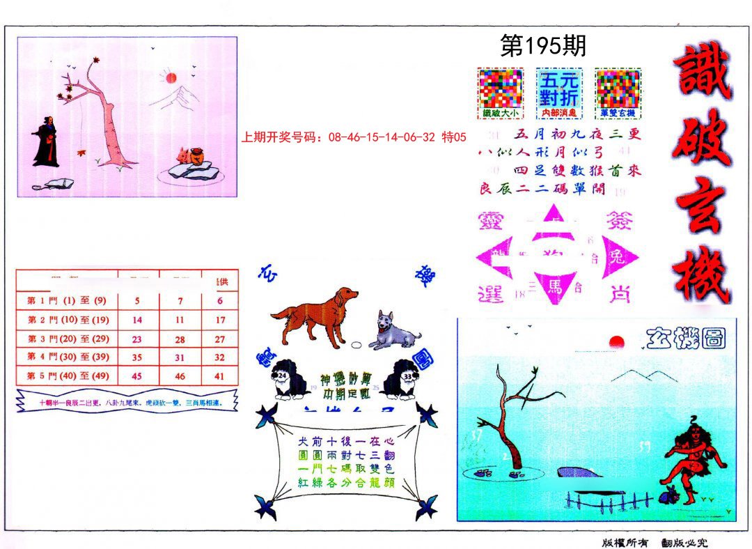 2024195期识破玄机