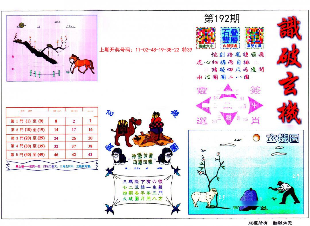 2024192期识破玄机