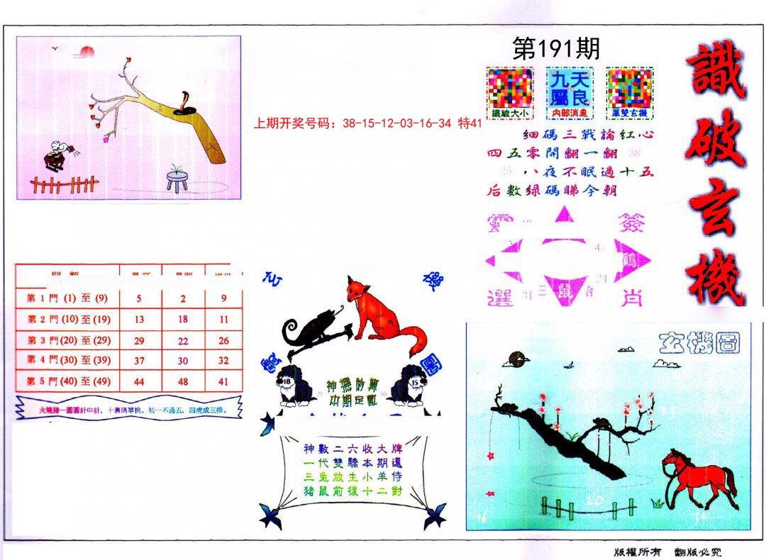2024191期识破玄机