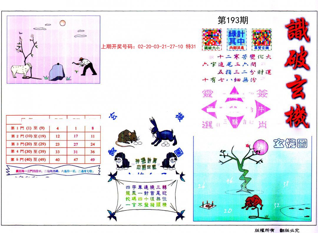 2024193期识破玄机