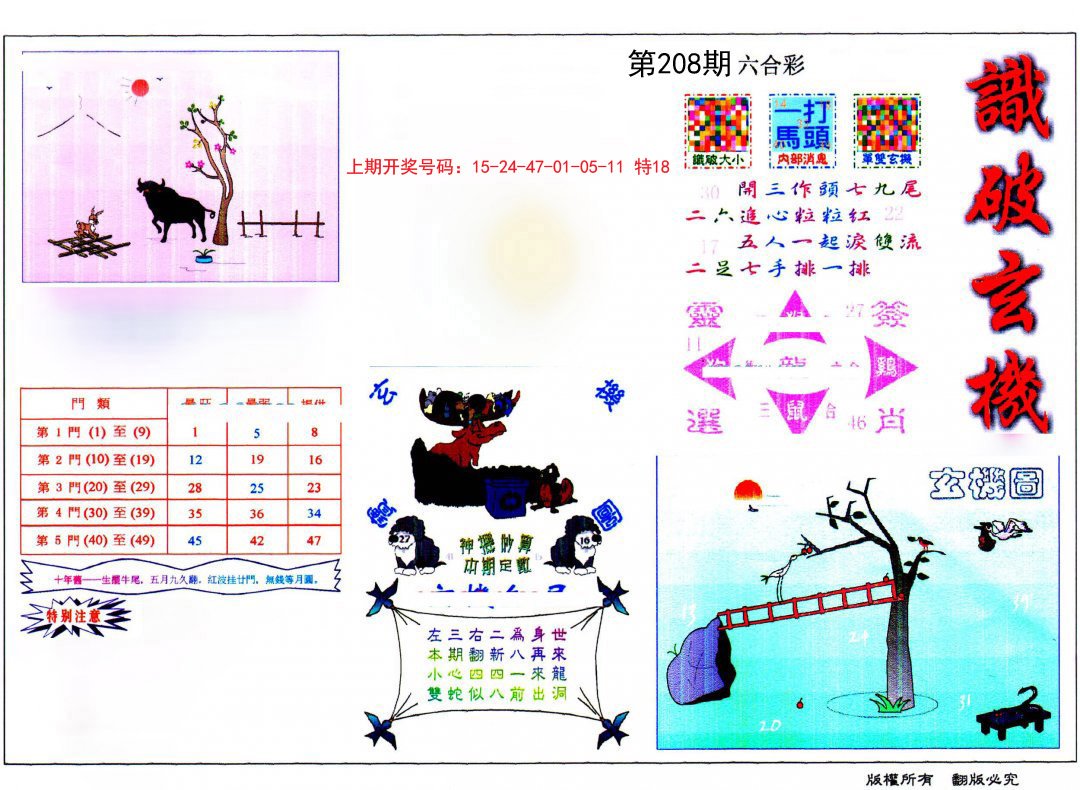2024208期识破玄机