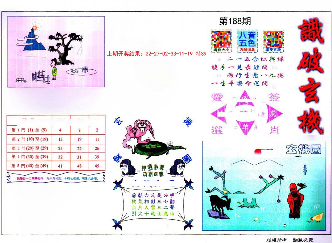 2024188期识破玄机