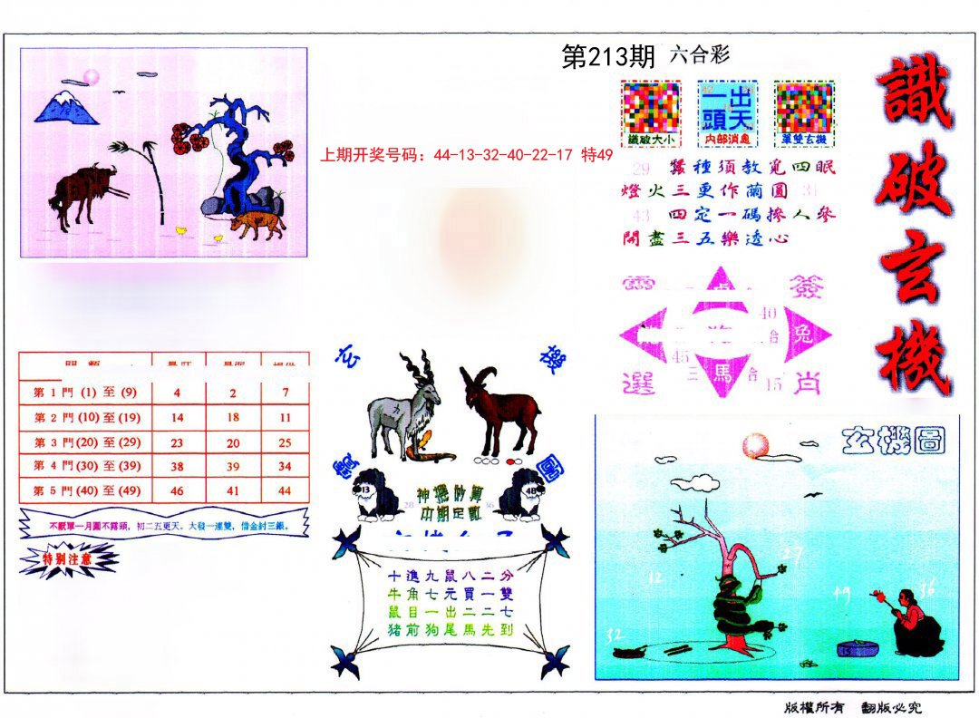 2024213期识破玄机