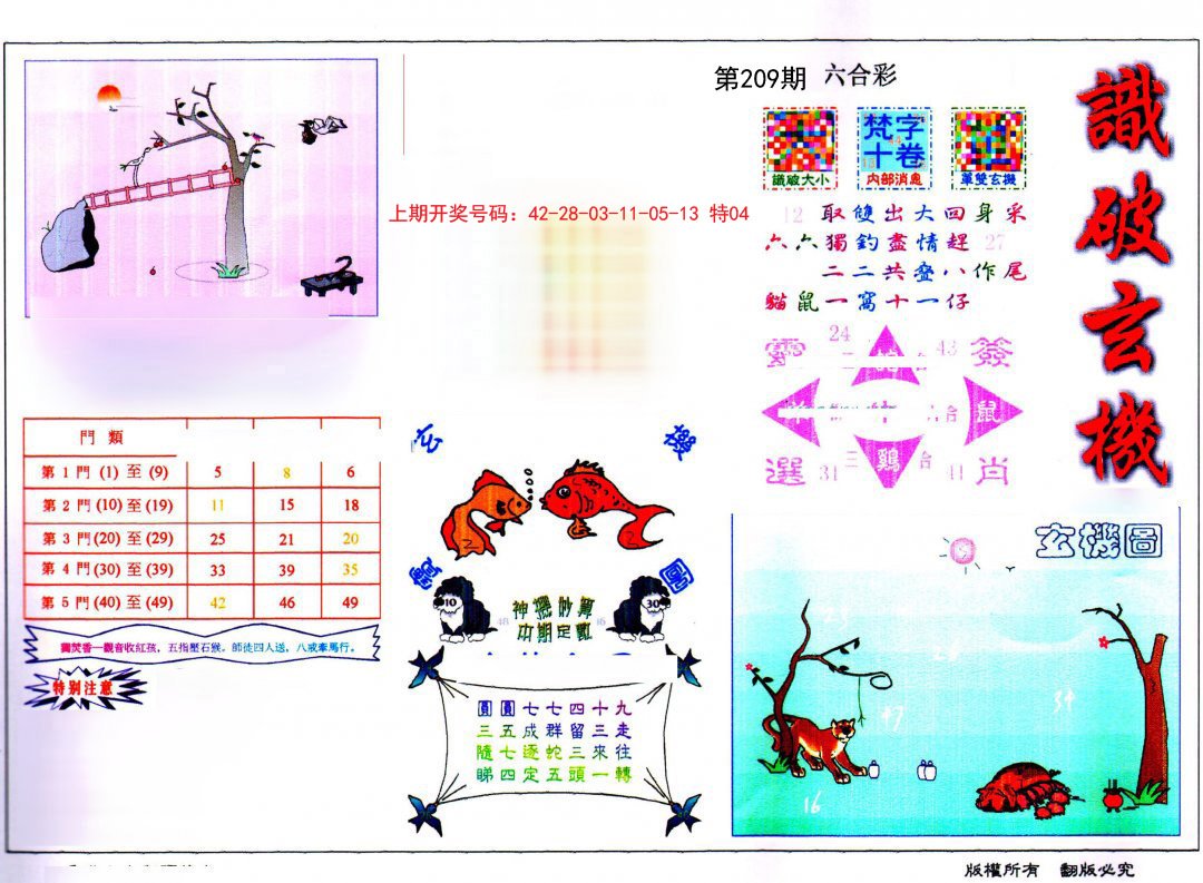 2024209期识破玄机
