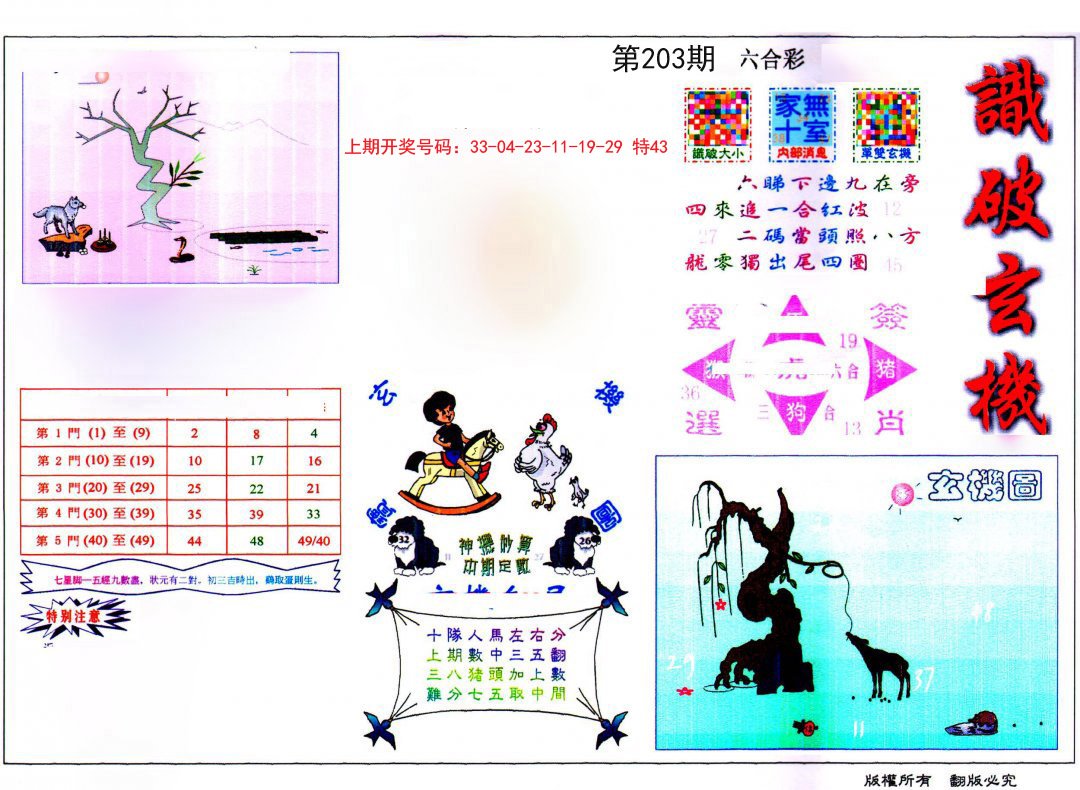2024203期识破玄机