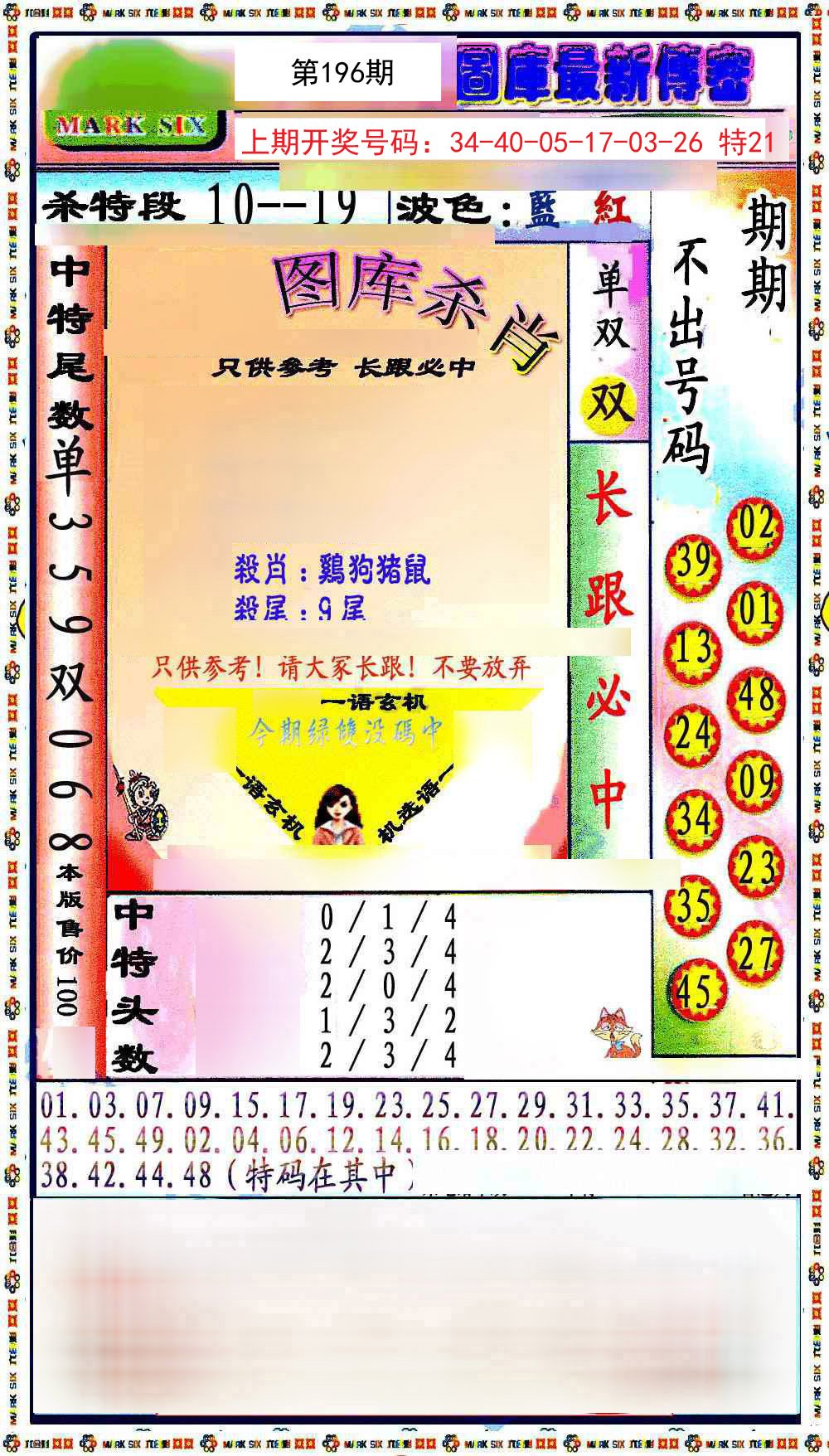 2024196期最新传密绝杀6肖