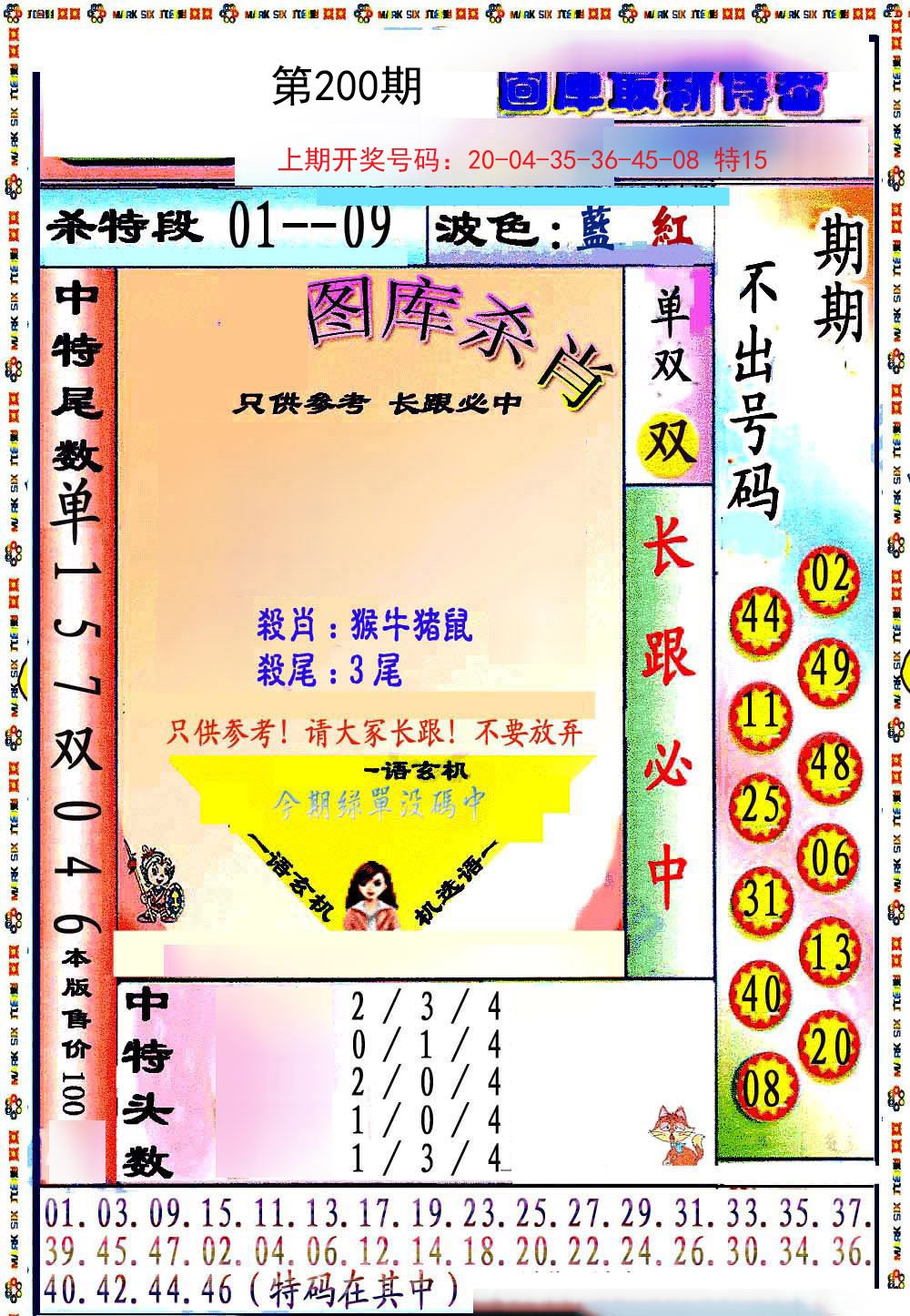 2024200期最新传密绝杀6肖