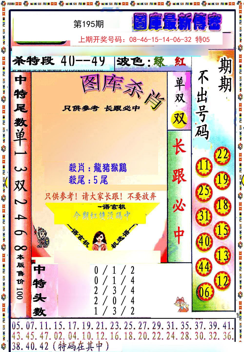 2024195期最新传密绝杀6肖